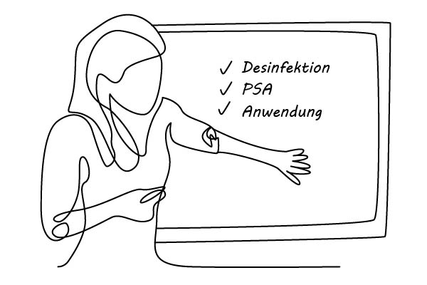 Stilisierte Hygiene-Schulung in Nürnberg: An der Tafel steht Desinfektion, PSA, Anwendung.